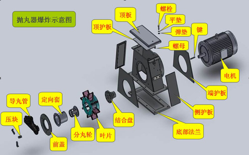 拋頭