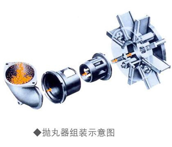 拋丸器